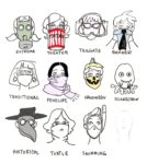 Masks